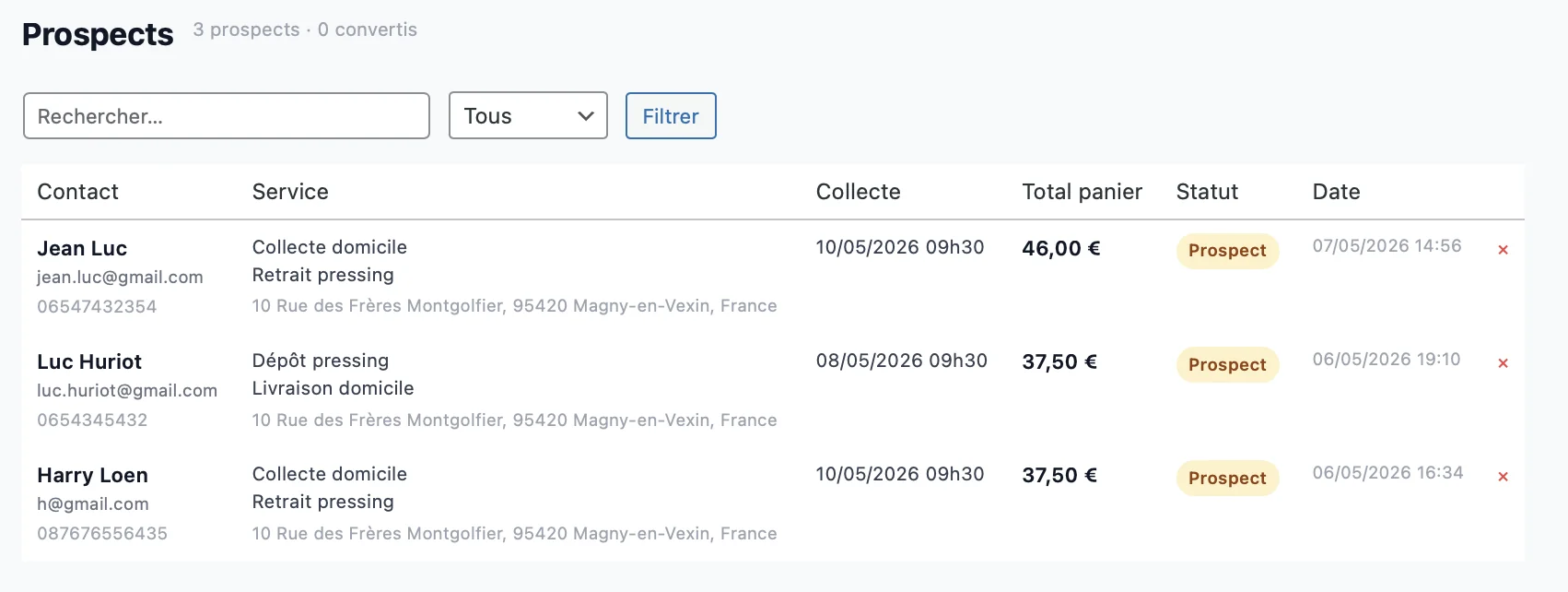 Prospects pressing : paniers abandonnés visibles dans PressFlow Starter